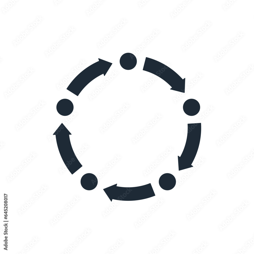 Poster phased process. cycle. vector linear icon isolated on white background.