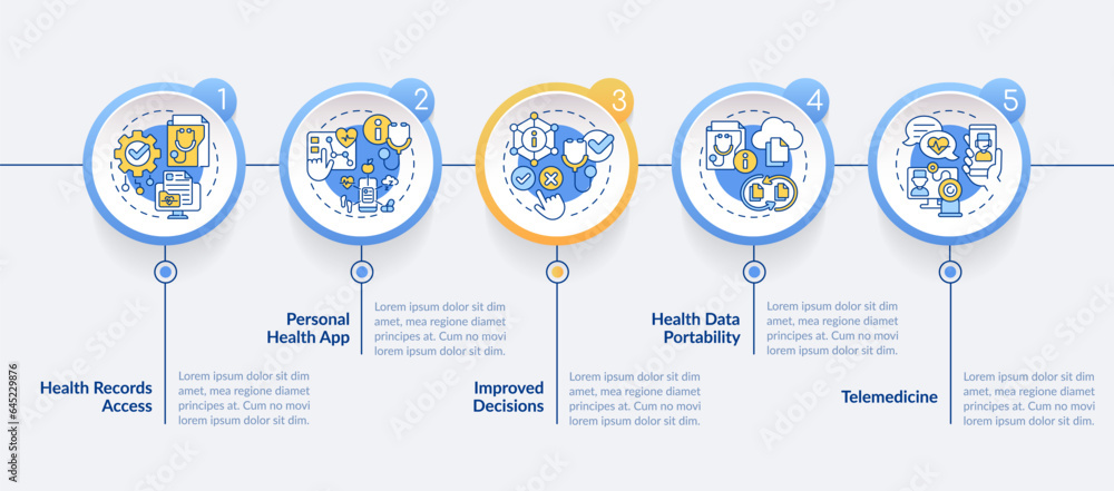 Poster 2d health interoperability resources vector infographics template with line icons, data visualizatio