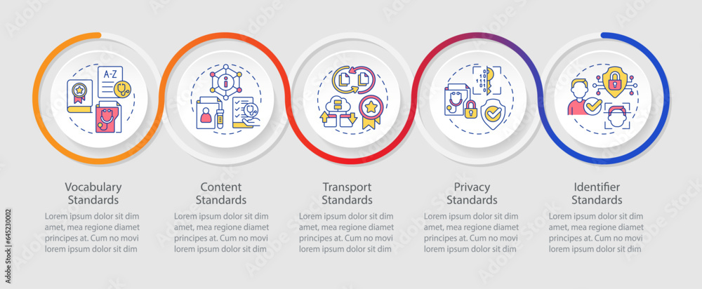 Poster 2d health interoperability resources vector infographics template with linear icons concept, data vi