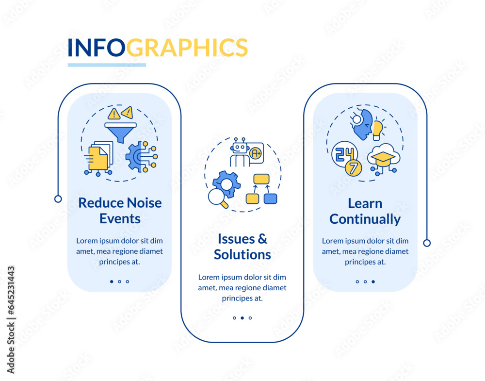 Poster 2d ai ops vector infographics template with thin line icons, data visualization with 3 steps, proces
