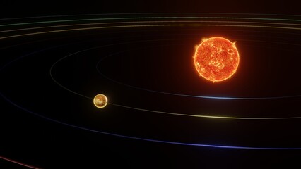 venus in solar system