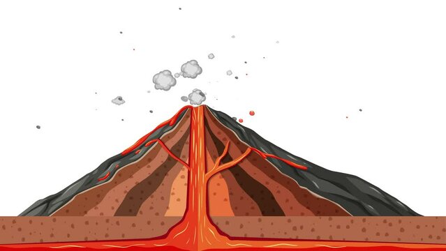 Volcano eruption showcasing detailed structure diagram of the volcano.