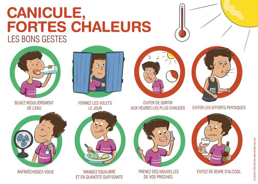 Illustration des bons gestes a adopter en cas de canicule et fortes chaleurs. Prevention coup de chaleur. Infographie gar&ccedil;on 
