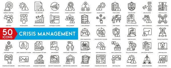 Crisis management line icons. For website marketing design Risk Analysis, Investment Plan, Managerial Decision.