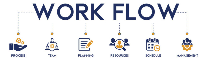 Work flow banner website icon vector illustration concept with icon of team, strategy, project, schedule, management, resources, process, documentation on white background.