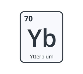 Ytterbium Chemical Symbol. 