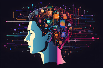 Artificial Intelligence AI in Business and SaaS Technology Solutions Banner showing brain and neural network. Generative AI.
