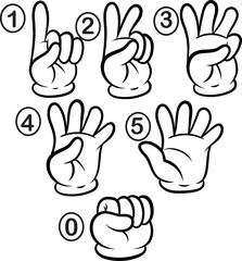 Conjunto de manos mostrando los números del 1 al 5.