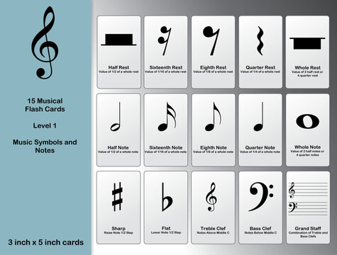 15 Musical Flash Cards Music Symbols and Notes 3x5 inch Cards