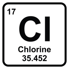chlorine icon vector