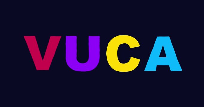 VUCA letters big forming cartoon animation color. Volatility, uncertainty, complexity, ambiguity good for title for business intro. Crazy doodle motion design style.