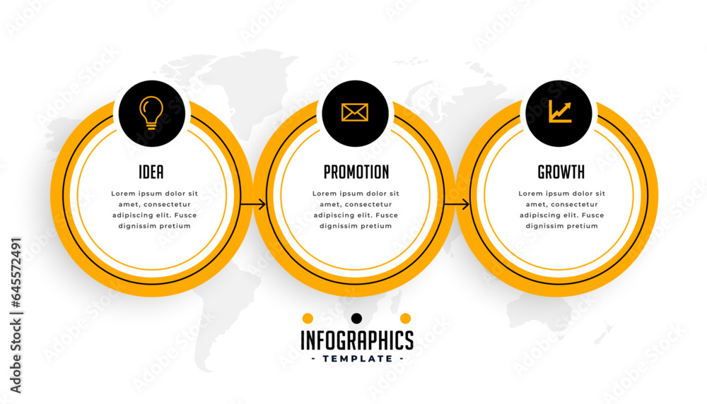 Poster three step infographic web chart banner for business visualization