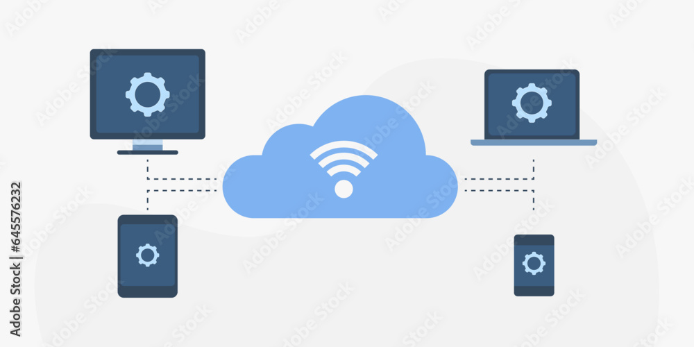 Poster cloud computing concept network connection with computer, laptop, smartphone, tablet, data transfer 