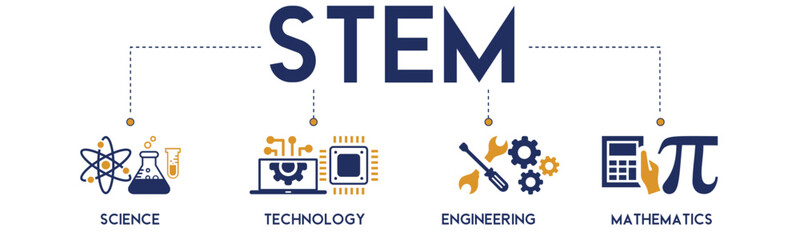 STEM banner web icon vector illustration concept for science, technology, engineering, mathematics education with icon of flask, microscope, artificial intelligence, processor, machine, and calculator