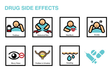 Drug Side Effects Symptom icon - obrazy, fototapety, plakaty