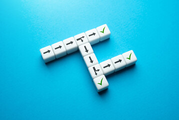 Complete all task items. Pick a new goal to accomplish. Going for a next level. Picking a new goal...