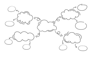 Mind map design template, Hand drawn infographic use for your design or presentation, Graphic diagram, organizational chart, Vector illustration.