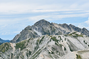 Fototapeta na wymiar 立山・雄山頂上から眺める剣岳
