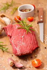 raw beef steak with spices
