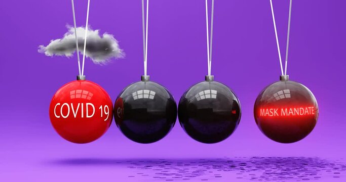 Covid 19 leads to mask mandate. A Newton cradle metaphor in which covid 19 sets mask mandate in motion. Vicious cycle. Cause and effect relation between covid 19 and mask mandate. Can be looped