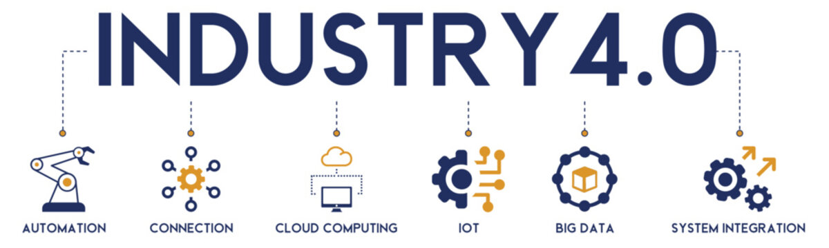 Industry 4.0 banner website icon vector illustration concept with icon of automation, connection, cloud computing, iot, big data, and system integration on white background