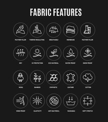 Fabric Features Sign White Thin Line Icon Set Include of Breathable and Waterproof. Vector illustration of Textile Information Icons - 646048084