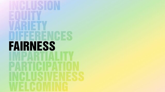 Inclusion Policy Welcome Inclusive Organization DEI Diversity Equity Keywords