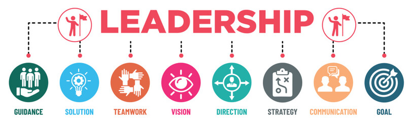 Leadership banner infographic rounded background colours with icons set. Guidance, solution, teamwork, vision, direction, strategy, communication and Goal. Vector illustration