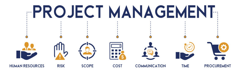 Project management banner website icon vector illustration concept with icon of human resources, risk, scope, cost, communication, time and procurement on white background