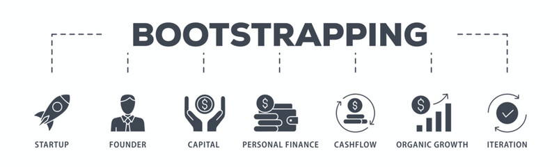 Bootstrapping banner web icon glyph silhouette with icon of startup, founder, capital, personal finance, cashflow, organic growth, and iteration