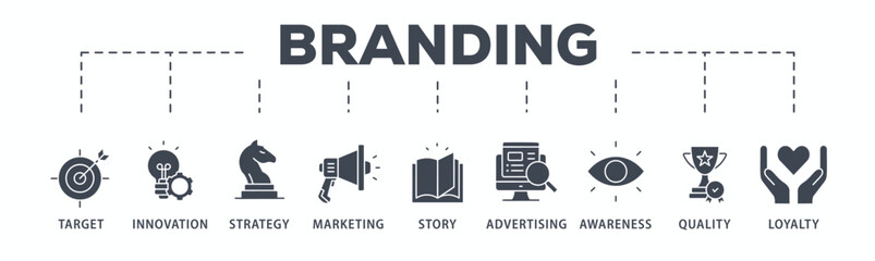 Branding banner web icon glyph silhouette with icon of target, innovation, strategy, marketing, story, advertising, awareness, quality and loyalty