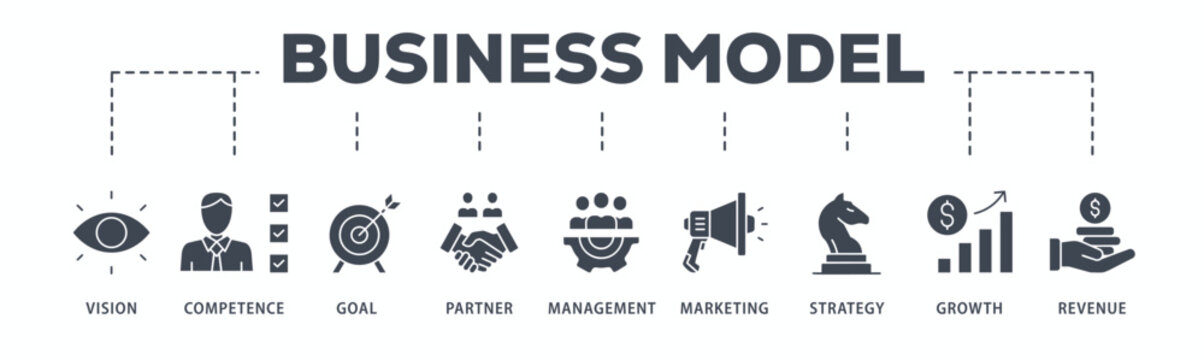 Business model banner web icon glyph silhouette with icon of vision, competence, partner, management, marketing, strategy, growth and revenue