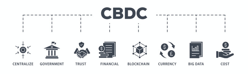 Cbdc banner web icon glyph silhouette of central bank digital currency with icons of centralize, government, trust, financial, blockchain, currency, big data and cost