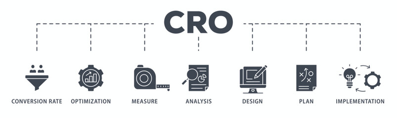 CRO banner web icon glyph silhouette for conversion rate optimization with icon of measure, analysis, design, plan, and implementation
