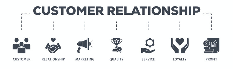 Customer relationship banner web icon glyph silhouette with icon of customer, relationship, marketing, quality, service, loyalty and profit - obrazy, fototapety, plakaty