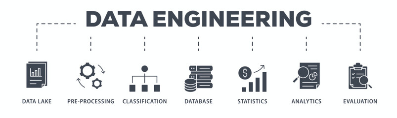 Data engineering banner web icon glyph silhouette with icon of data lake, pre-processing, classification, database, statistics, analytics and evaluation