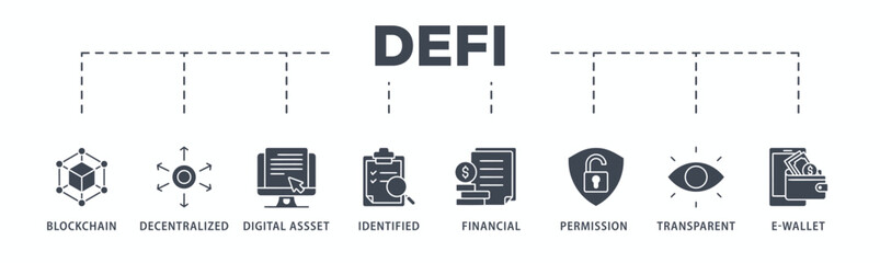 Defi banner web icon glyph silhouette with icon of blockchain, decentralized, digital assset, identified, financial, permission, transparent and e-wallet
