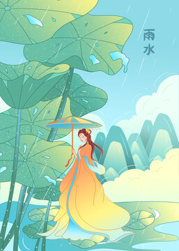Illustration rain throttle