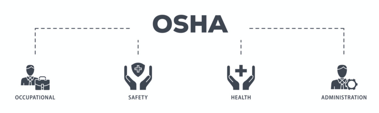 OSHA Banner Web Icon Glyph Silhouette For Occupational Safety And Health Administration With An Icon Of Worker, Protection, Healthcare, And Procedure