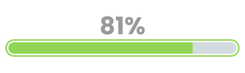 81% Loading. 81% progress bar Infographics vector, 81 Percentage ready to use for web design ux-ui