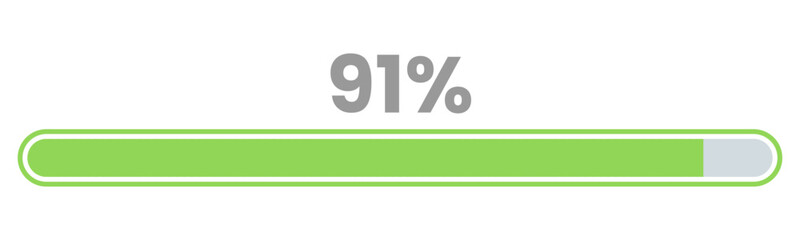 91% Loading. 91% progress bar Infographics vector, 91 Percentage ready to use for web design ux-ui