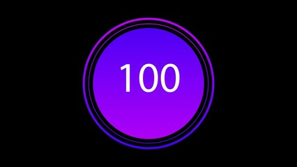 Loading transfer download animation 0-100 futuristic - HUD elements and counter. 3D animation.