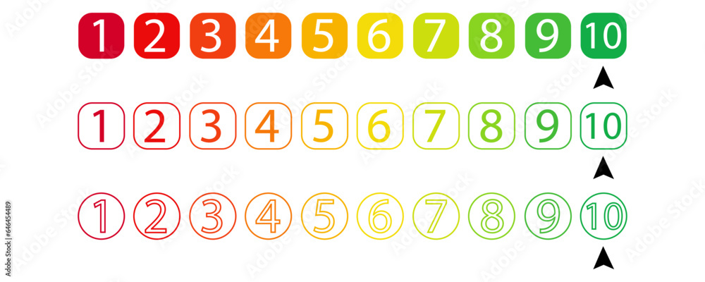 Poster rate us from 1 to 10, best for website design, application isolated on white background. eps 10 vect