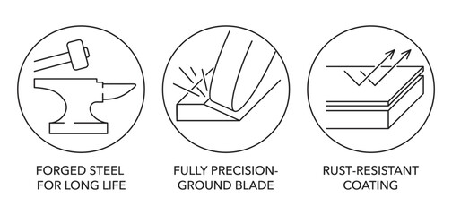Hot-riveted, induction hardened and forged steel