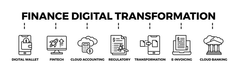 Finance Digital Transformation  concept editable vector banner web with icon of Digital Wallet,Fintech Startup,Cloud Accounting,Regulatory Compliance,Digital Transformation,E-Invoicing,
Cloud Banking
