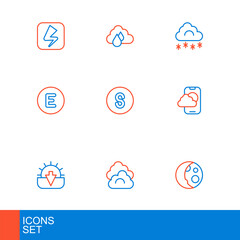 Set line Moon phases, Cloud, Sunset, Weather forecast app, Compass west, south, with snow and rain icon. Vector