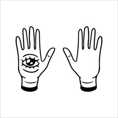 vector illustration of a pair of hands with eyes