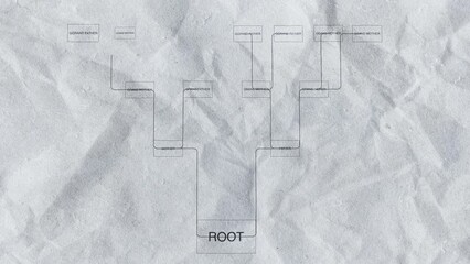 Family tree ancestry genealogy ancestors lineage chart, paper background
