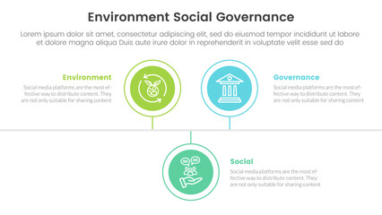 esg environmental social and governance infographic 3 point stage template with circle timeline right direction concept for slide presentation