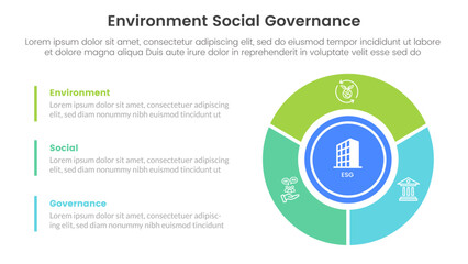 esg environmental social and governance infographic 3 point stage template with big circle on right column concept for slide presentation